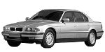 BMW E38 P1623 Fault Code
